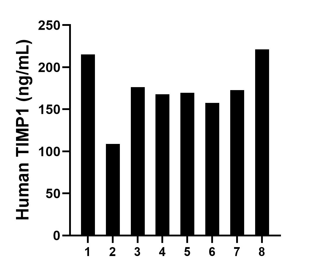 Sample test of MP00245-4